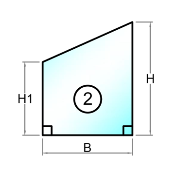 2-glas isolerglas med 4 mm härdat + 4 mm energiglas - Figur 2