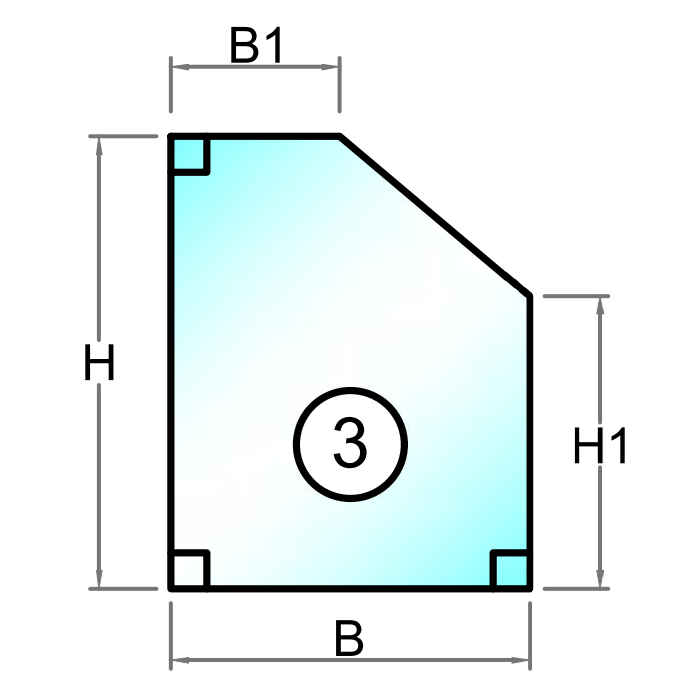 Isolerglas - Säkerhetsglas - Figur 3