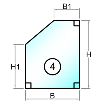 Isolerglas - Säkerhetsglas - Figur 4