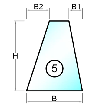 Härdat glas med polerad kant - Figur 5
