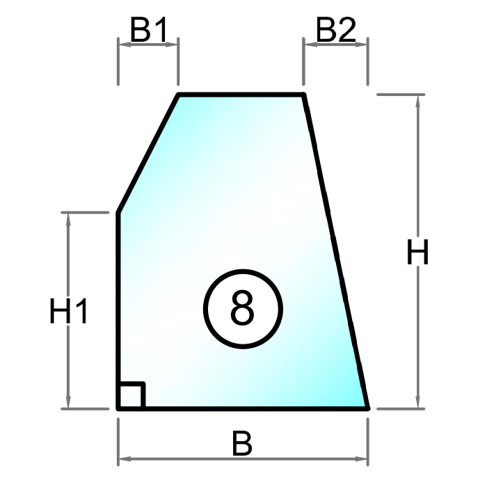 Isolerglas - Säkerhetsglas - Figur 8