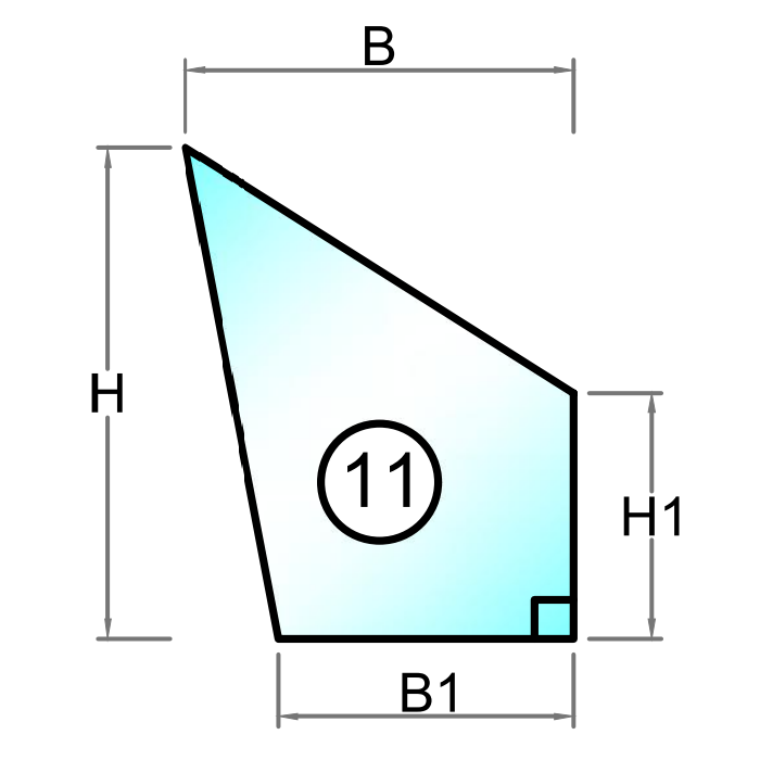 Härdat glas med polerad kant - Figur 11