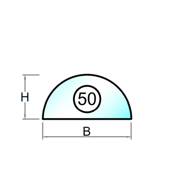 Isolerglas - Säkerhetsglas - Figur 50