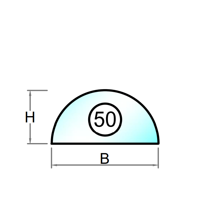 Isolerglas - Säkerhetsglas - Figur 50