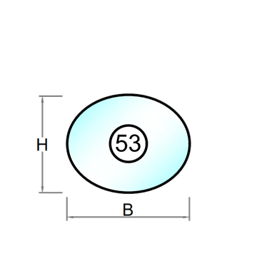 Isolerglas - Säkerhetsglas - Figur 53