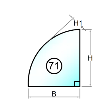 3-glas isolerglas - Figur 71